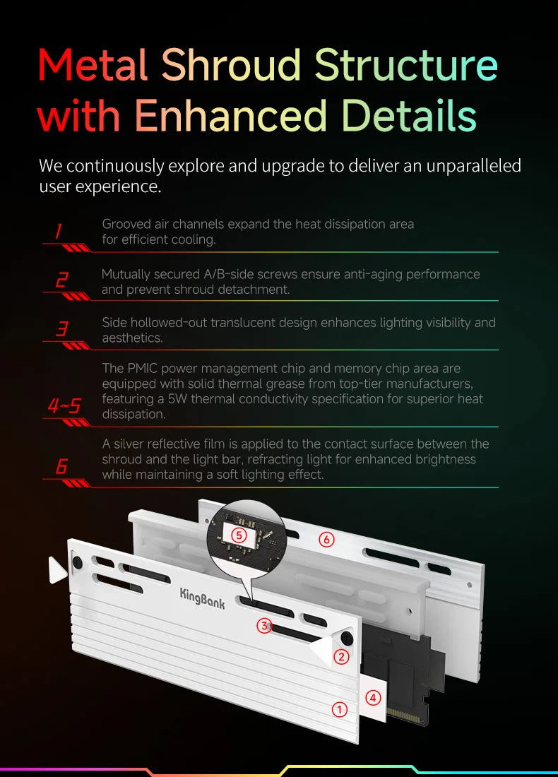 KingBank SoarBlade KFRW DDR5 RGB Series 24GBx2 6000MHz Kit UDIMM Dual Channel Computer Desktop PC Hynix M die CL28
