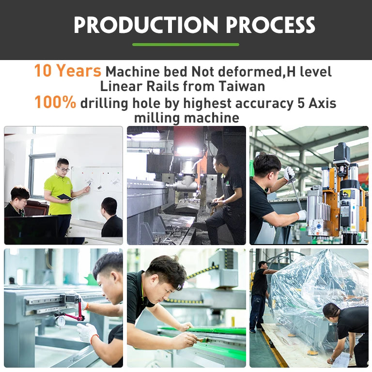 High Precision 5 Axis CNC Router 1325 for Processing Complex Curved Plastic Products
