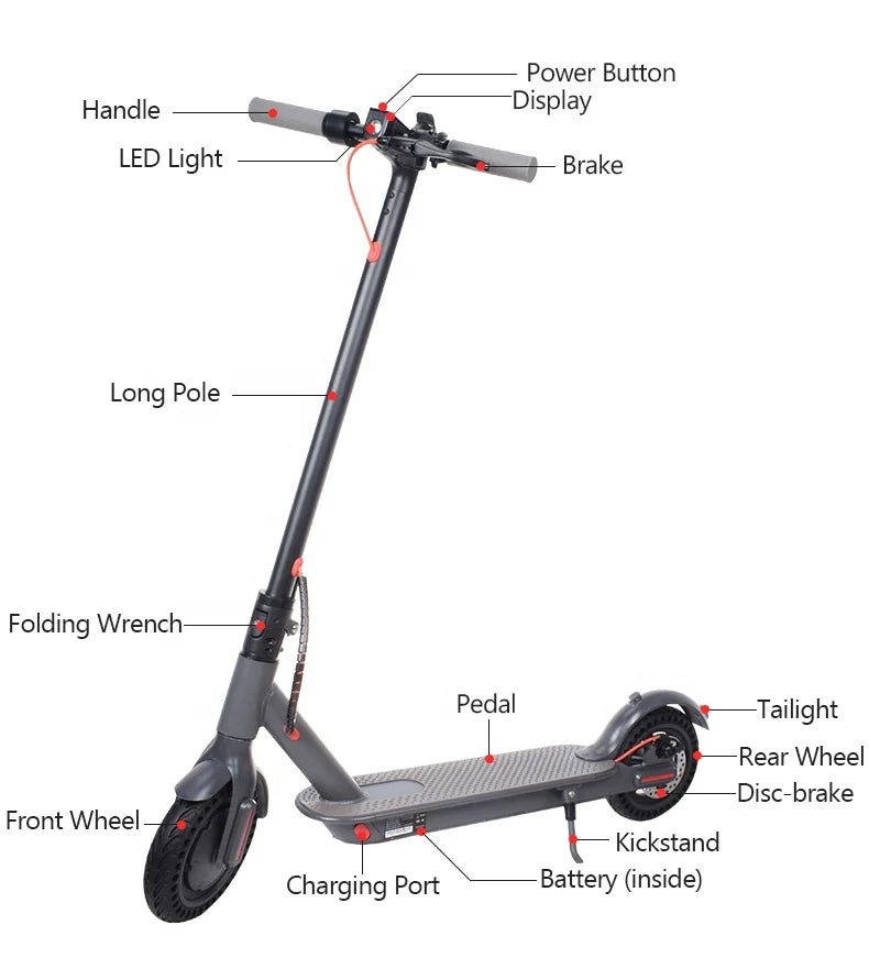 European Warehouse Wholesale Foldable E Scooter with 350W Motor 8.5inch M365 Electric Scooters Adult Folding Escooter