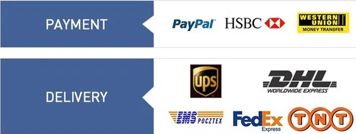 VoIP Telephone System SIP Phone Server Internet Protocol Private Branch Exchange (PBX) with Embedded IP-PBX