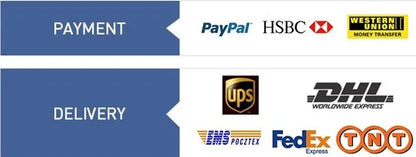 VoIP Telephone System SIP Phone Server Internet Protocol Private Branch Exchange (PBX) with Embedded IP-PBX