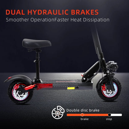 EU UK US CA Warehouse EScooter  - 10" Off-Road Fat Tire Dual Suspension 45km Range, Foldable & IPX5 Electric Scooter