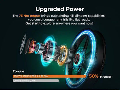 ENGWE Bike ENGINE PRO 2.0 EU/US/UK Warehouse 52V16A Electric Bicycle 250W Full Shock Absorption Mountain  Fat Tire Electric Bike