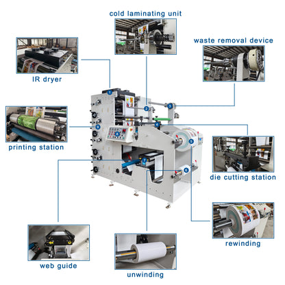 New Automatic Flexographic Printer with Stack Structure for Card Plastic Bag Paper Label Printing UV Curing & Touch Screen