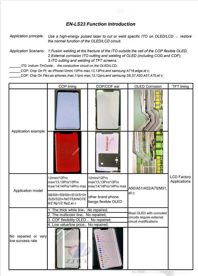 All-in-One ZJWY LS23P OLED/LCD ITO Laser Machine  for Mobile Phone LCD Display Screen Line Remove COP/COF/OLED Corrosion Repair