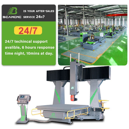 High Power Automatic Tool Changer 1325 Wood Foam Plastic Aluminum Cnc 5 Axis Milling Router Machine for Sale