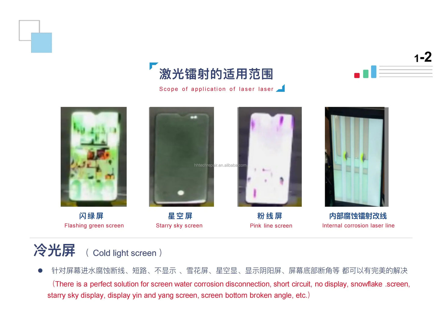 All-in-One ZJWY LS23P OLED/LCD ITO Laser Machine  for Mobile Phone LCD Display Screen Line Remove COP/COF/OLED Corrosion Repair