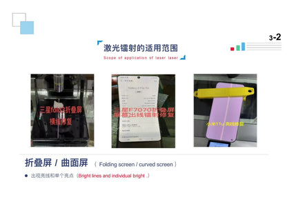 All-in-One ZJWY LS23P OLED/LCD ITO Laser Machine  for Mobile Phone LCD Display Screen Line Remove COP/COF/OLED Corrosion Repair