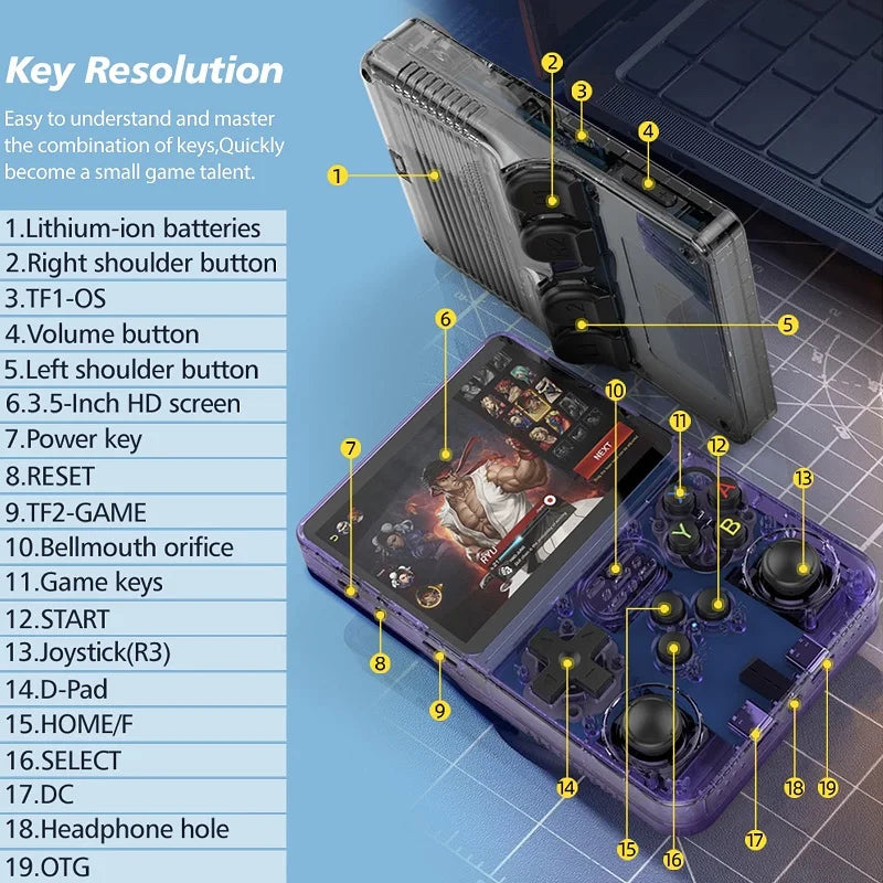 R36S Retro Game Console Arkos System 3.5" IPS Screen Portable Pocket Player 64GB 15000+128G 20000+ Games best Boy gifts