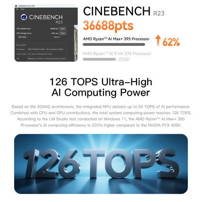 Beelink GTR9 Pro AI Mini PC AMD Ryzen AI MAX+ 395 LPDDR5X 128GB 8000MT/s 2TB SSD 140W Ultra 10GbE LAN WiFi7 BT5.4 Fingerprint