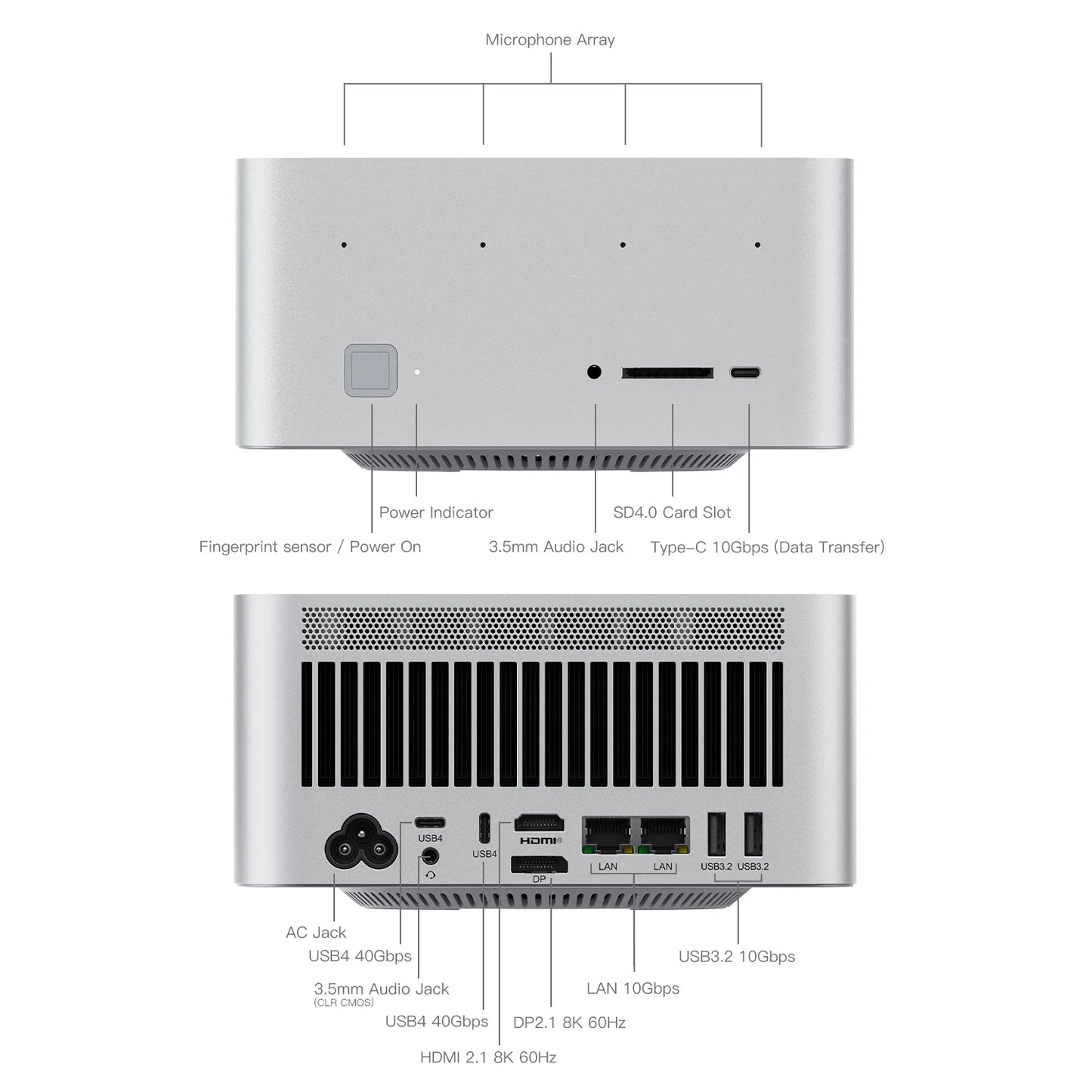 Beelink GTR9 Pro AMD Ryzen AI MAX+ 395 AI Mini PC Windows 11 LPDDR5 128GB 2TB Wifi7 BT5.4 8K Fingerprint Desktop Gamer PC