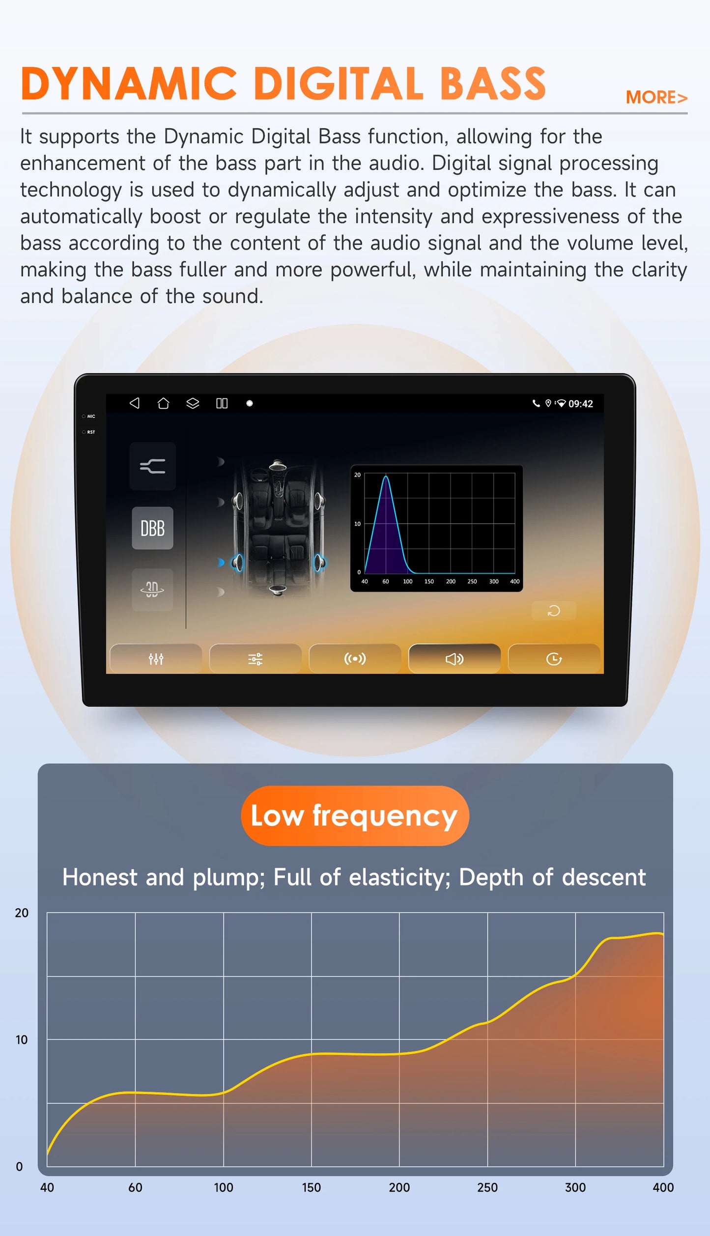 Hizpo 2 Din Android 14 Car Radio Multimidia For MITSUBISHI Mirage Spacestar Dodge Attitude 2012-2018 GPS Navigation Carplay DSP