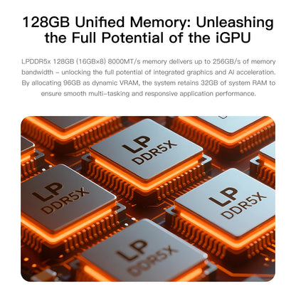 Beelink GTR9 Pro AMD Ryzen AI MAX+ 395 AI Mini PC Windows 11 LPDDR5 128GB 2TB Wifi7 BT5.4 8K Fingerprint Desktop Gamer PC