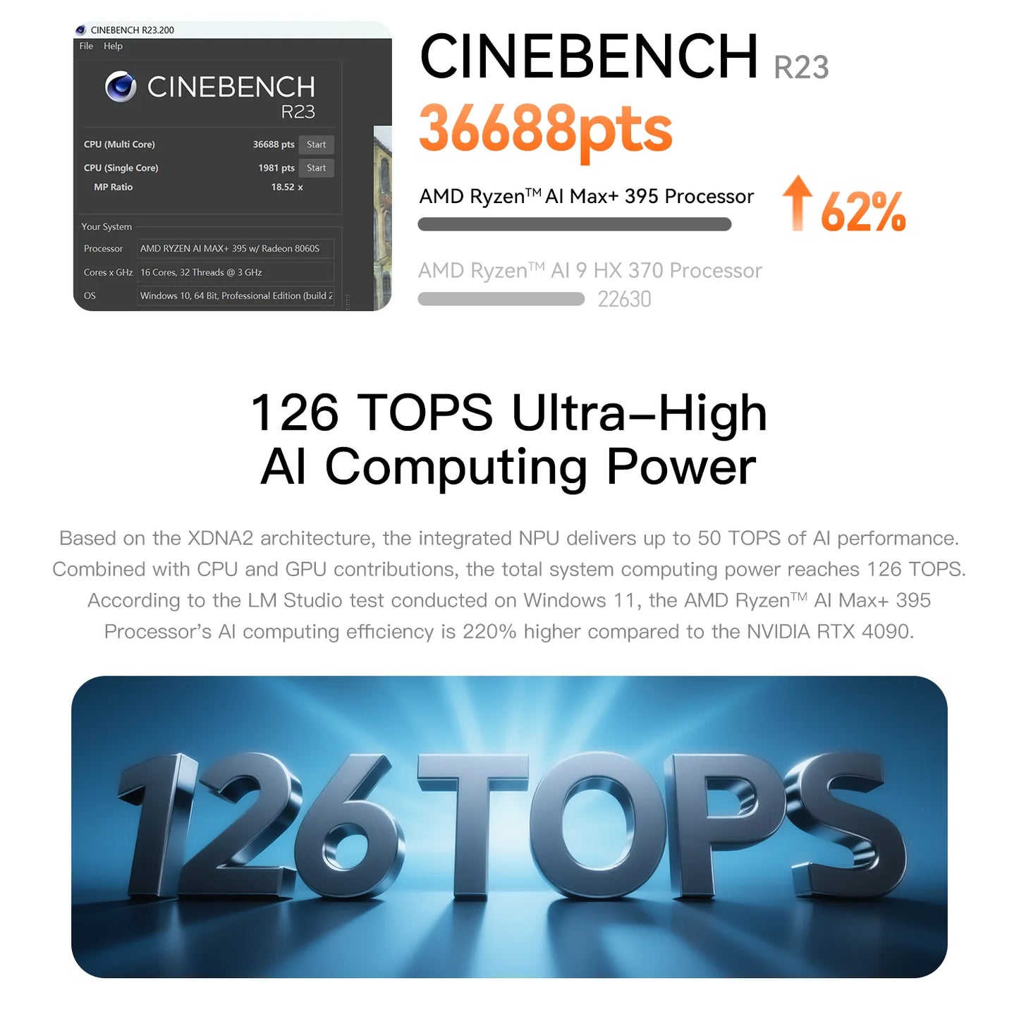 Beelink GTR9 Pro AMD Ryzen AI MAX+ 395 AI Mini PC Windows 11 LPDDR5 128GB 2TB Wifi7 BT5.4 8K Fingerprint Desktop Gamer PC
