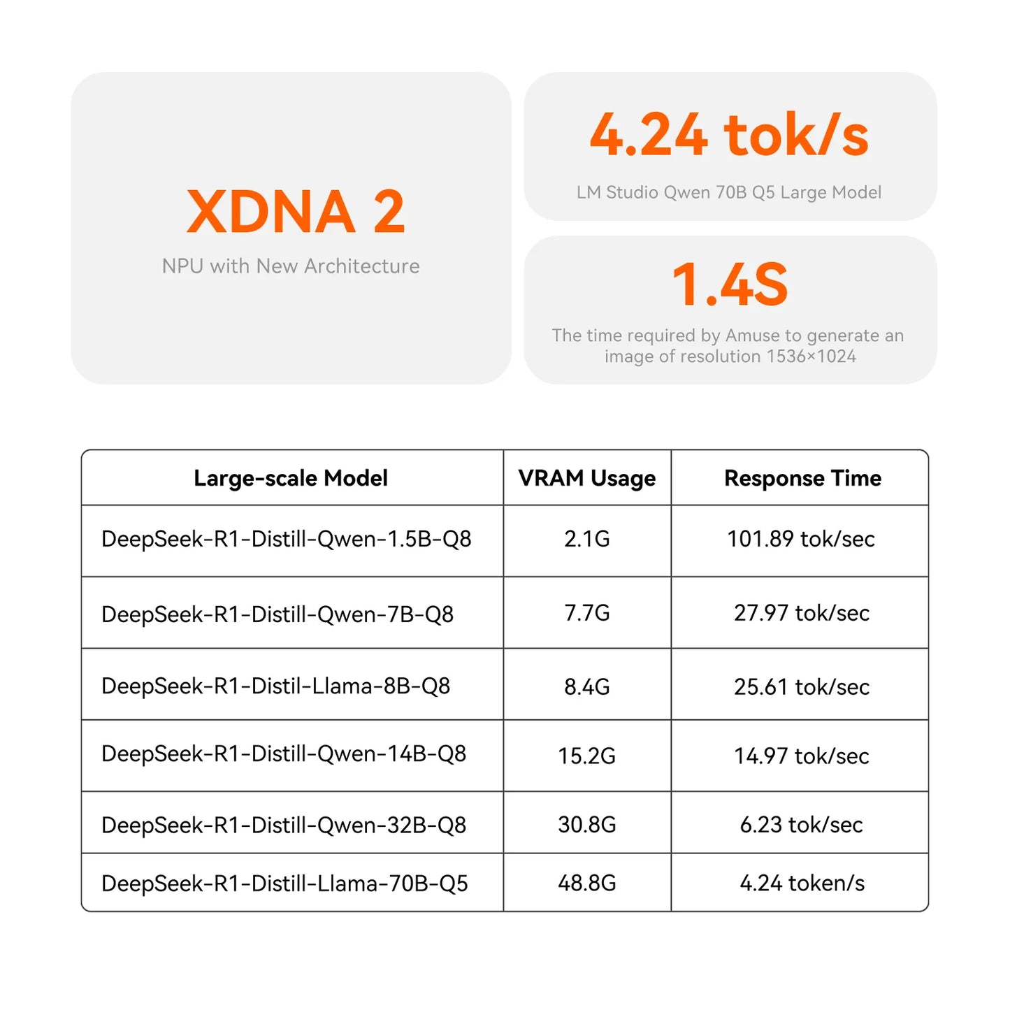 Beelink GTR9 Pro AMD Ryzen AI MAX+ 395 AI Mini PC Windows 11 LPDDR5 128GB 2TB Wifi7 BT5.4 8K Fingerprint Desktop Gamer PC