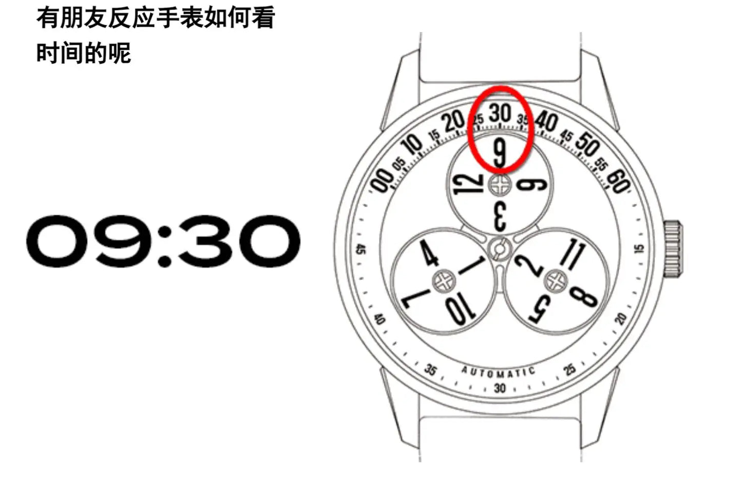 Super Luminous Independent Watchmaking Sapphire Stainless Steel Mechanical Watch Personalized Automatic Fashion Large Dial