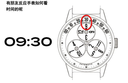 Super Luminous Independent Watchmaking Sapphire Stainless Steel Mechanical Watch Personalized Automatic Fashion Large Dial