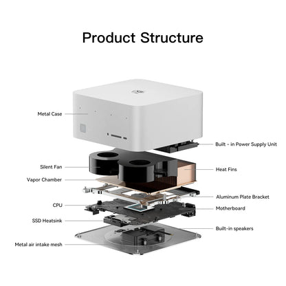 Beelink GTR9 Pro AMD Ryzen AI MAX+ 395 AI Mini PC Windows 11 LPDDR5 128GB 2TB Wifi7 BT5.4 8K Fingerprint Desktop Gamer PC