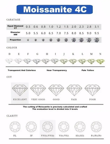 Taoyu D2.0CT Moissanite Drop Hie Earrings Real Silver Women Gold Plated Hoops Infinite Earring Certified Wedding Jewelry