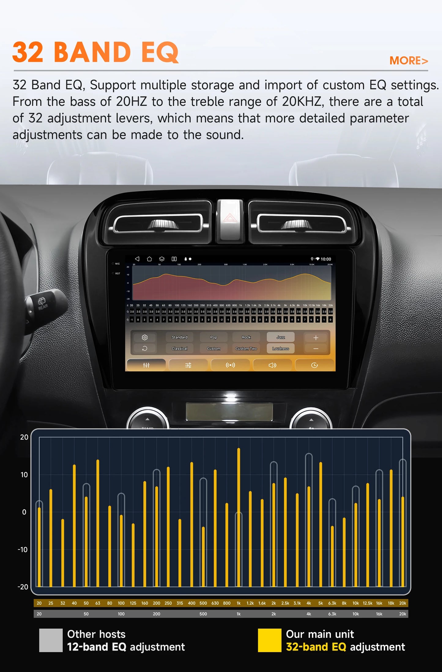 Hizpo 2 Din Android 14 Car Radio Multimidia For MITSUBISHI Mirage Spacestar Dodge Attitude 2012-2018 GPS Navigation Carplay DSP