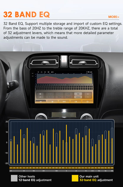 Hizpo 2 Din Android 14 Car Radio Multimidia For MITSUBISHI Mirage Spacestar Dodge Attitude 2012-2018 GPS Navigation Carplay DSP
