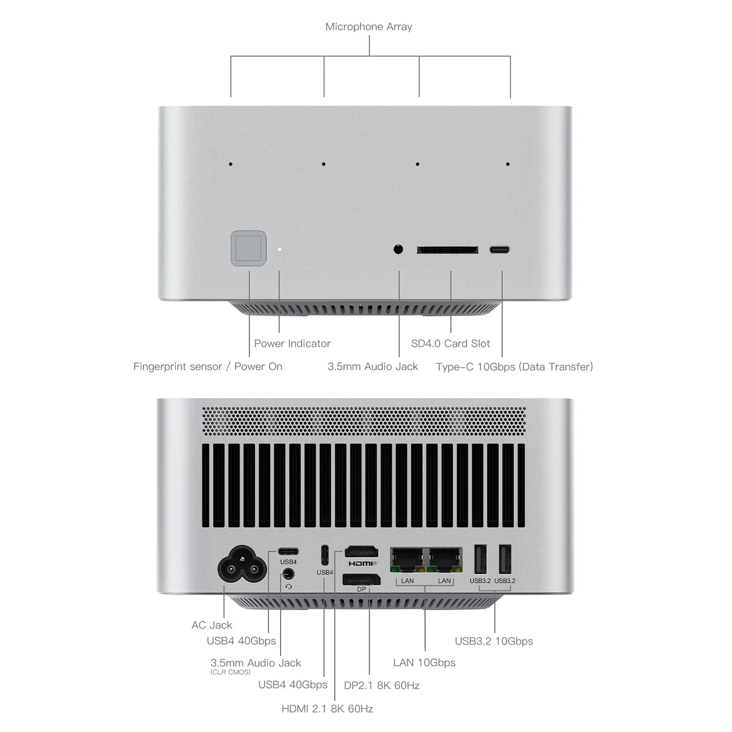 Beelink GTR9 Pro AI Mini PC AMD Ryzen AI MAX+ 395 LPDDR5X 128GB 8000MT/s 2TB SSD 140W Ultra 10GbE LAN WiFi7 BT5.4 Fingerprint