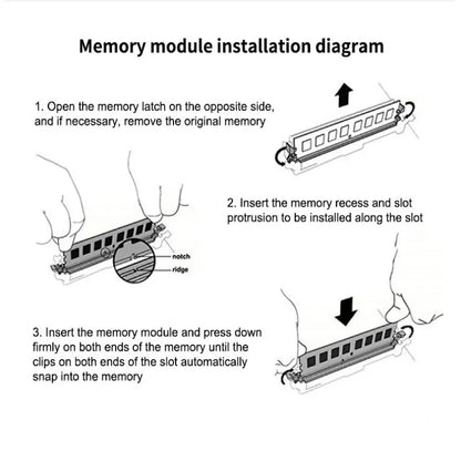 CeaMere DDR3 5~50 PCS Desktop Memory, 4GB/8GB, 1333MHz/1600MHz, PC Memory Module, 240PIN, 1.35V/1.5V, Wholesale Universal Memory