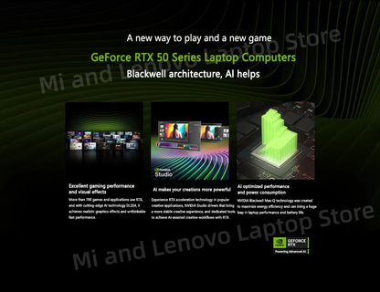 Lenovo LEGION Y7000P 2025 i9-14900HX RTX5060 8GB 16GB/32GB+1TB 16" 2.5K 240Hz