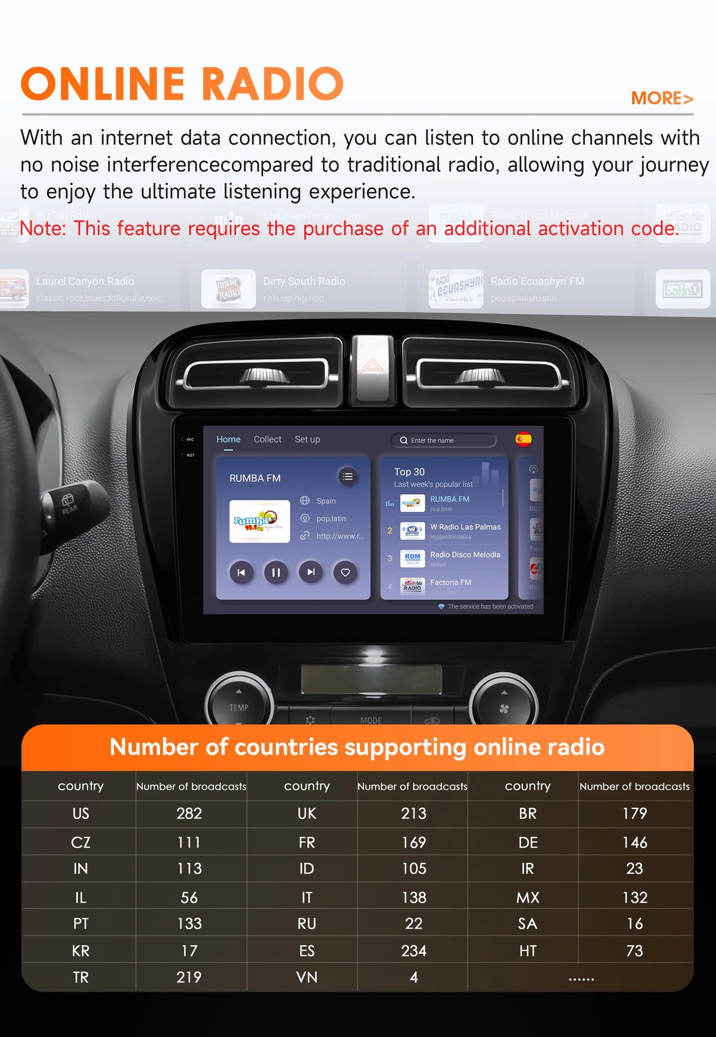 Hizpo 2 Din Android 14 Car Radio Multimidia For MITSUBISHI Mirage Spacestar Dodge Attitude 2012-2018 GPS Navigation Carplay DSP