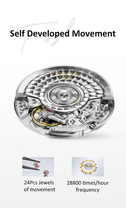 Seagull Extraordinary Series Snowflake Wave Dial Men's Automatic Mechanical Watch Calendar Fashion Luxury Wristwatch 40mm 1133A