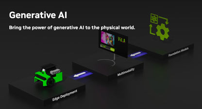 NVIDIA Jetson AGX Thor Developer Kit, Blackwell GPU 2070 FP4 TFLOPS, 128 GB LPDDR5X Memory,for Physical AI and Humanoid Robotics