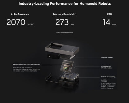 NVIDIA Jetson AGX Thor Developer Kit, Blackwell GPU 2070 FP4 TFLOPS, 128 GB LPDDR5X Memory,for Physical AI and Humanoid Robotics